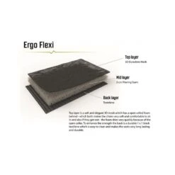 Outwell Kenai Camping Chair -Deals WildTrail Outfitters Store outwell kenai camping chair p1768 9795 image