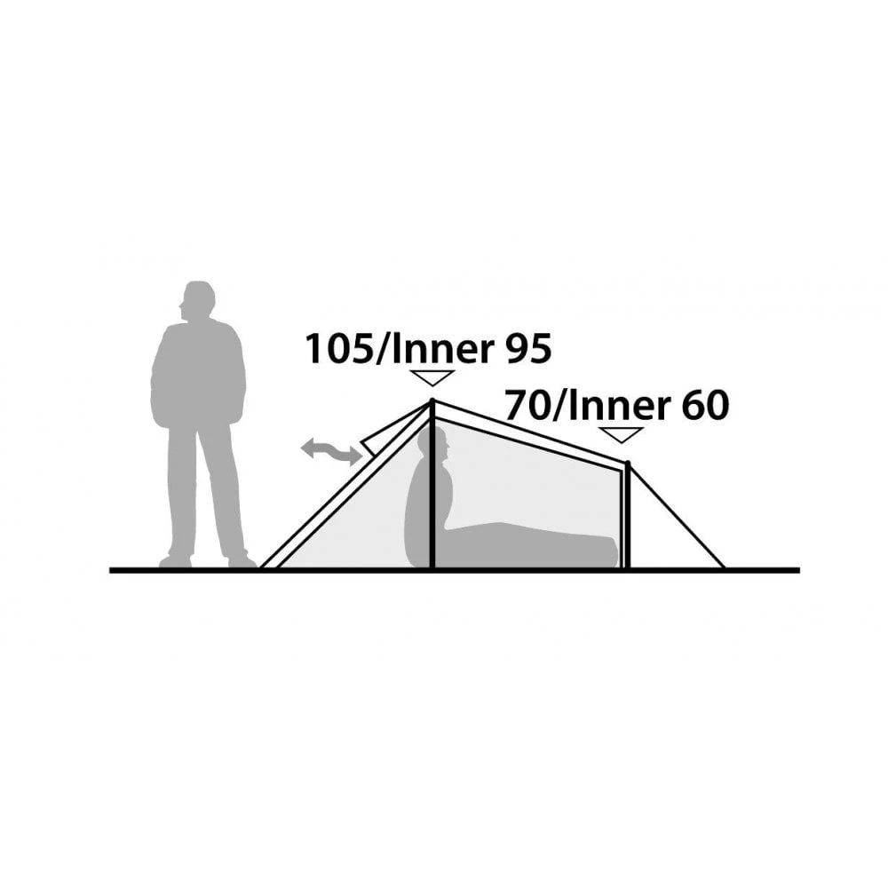 Robens Challenger 2 Person Tent 10 Robens Challenger 2 Person Tent - Image 10