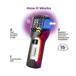 Thermacell Portable Mosquito Repeller - Black -Deals WildTrail Outfitters Store thermacell portable mosquito repeller black p2963 11736 image